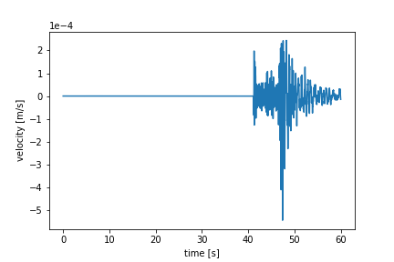 matplotlib_plot4.png