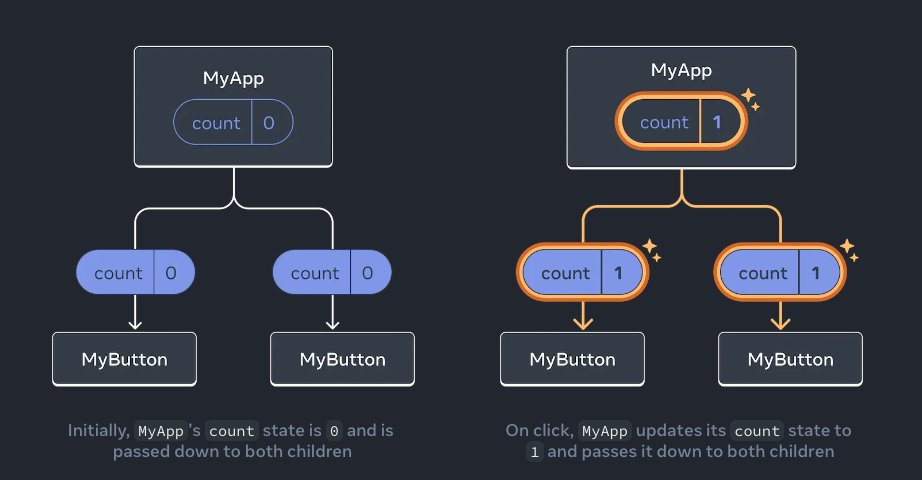 スクリーンショット 2023-03-28 0.47.02.png