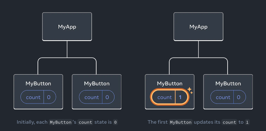 スクリーンショット 2023-03-28 0.41.35.png