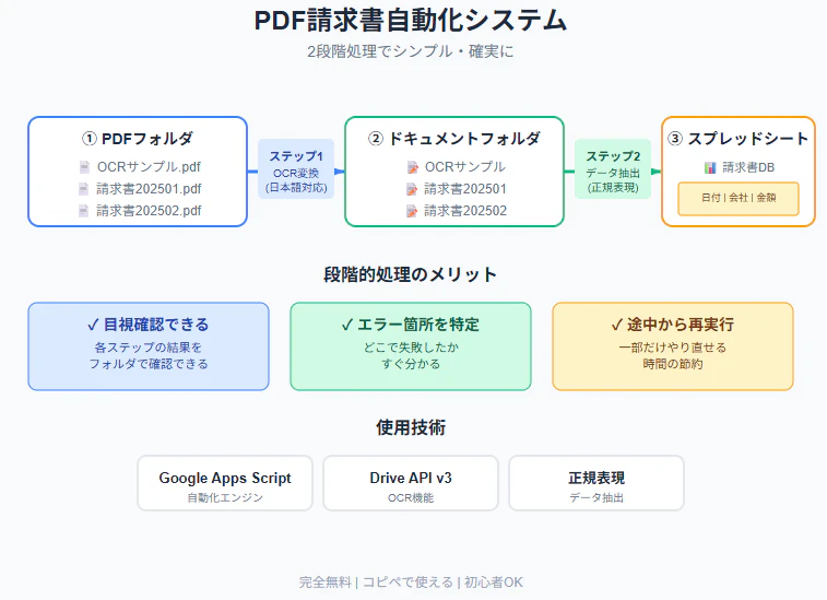 スクリーンショット 2025-10-27 212041.png