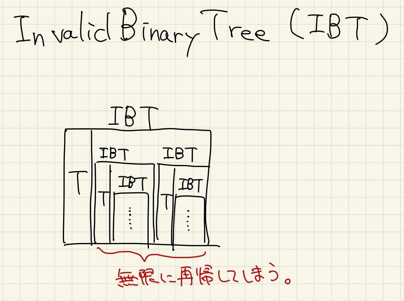 invalid_binary_tree.jpg