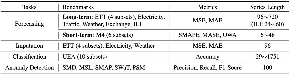 スクリーンショット 2023-03-25 14.25.52.png