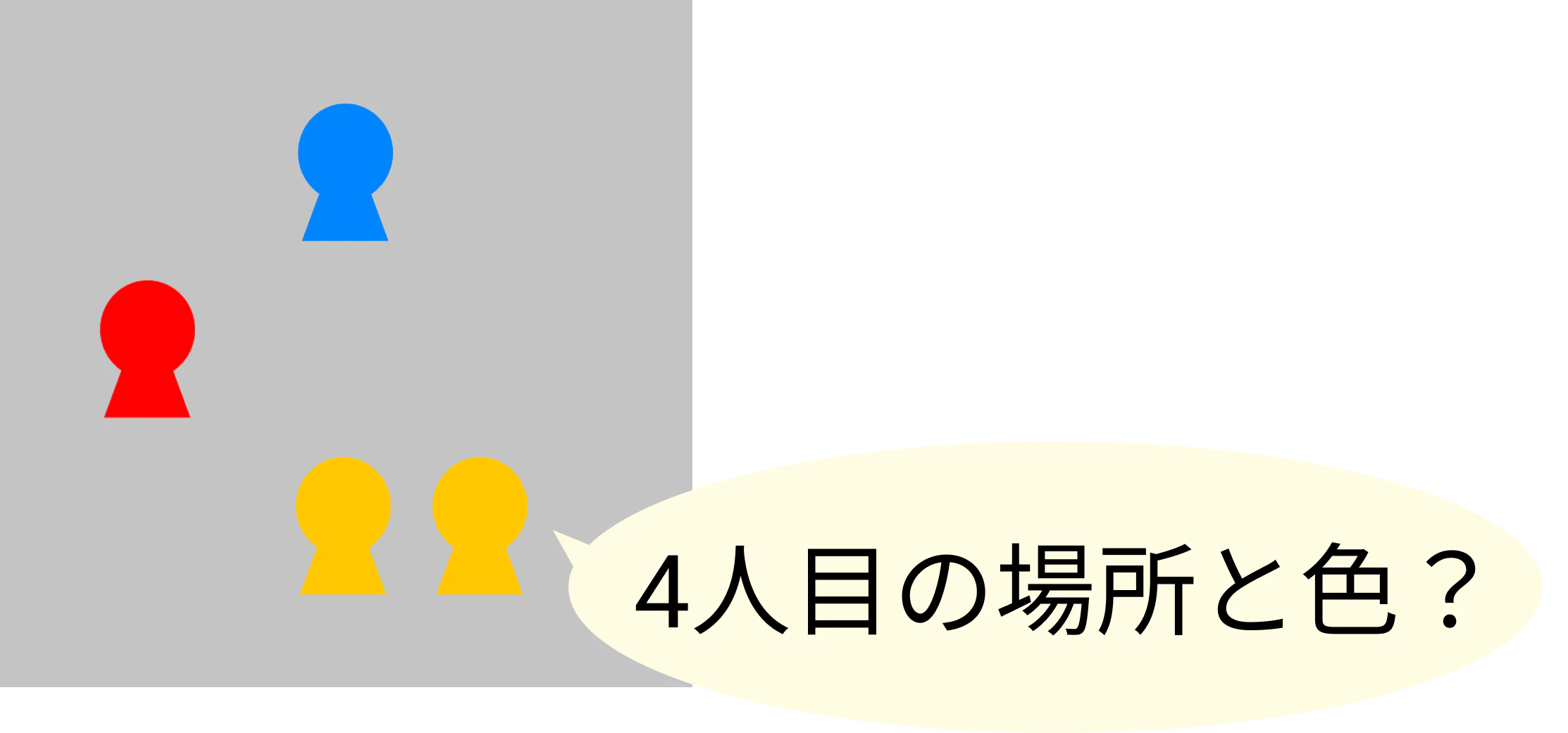 4人目の場所と色?.png