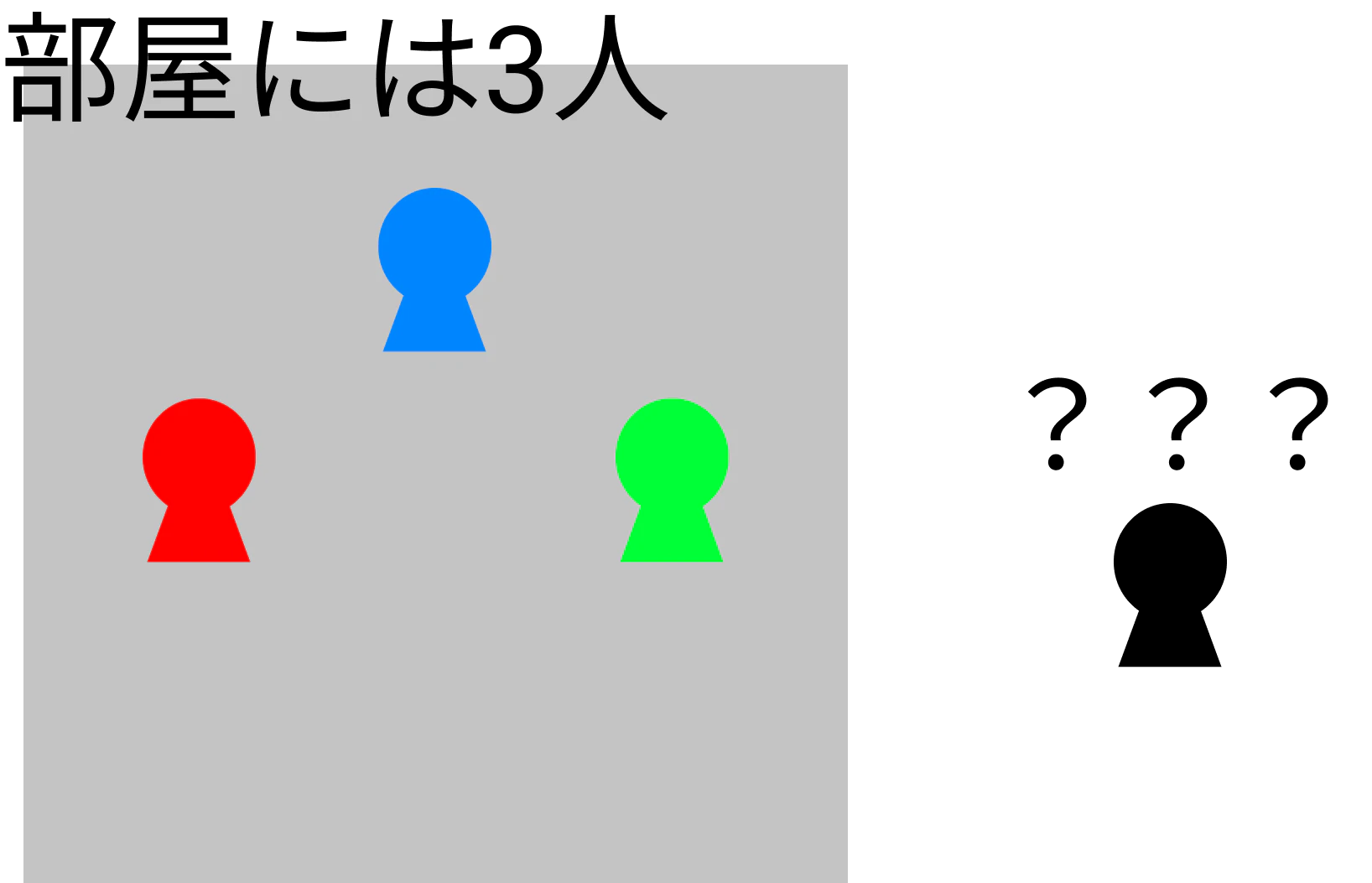 部屋には3人.png