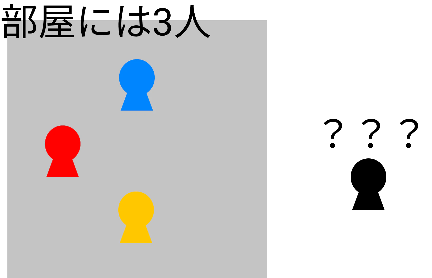 再入室部屋には3人.png