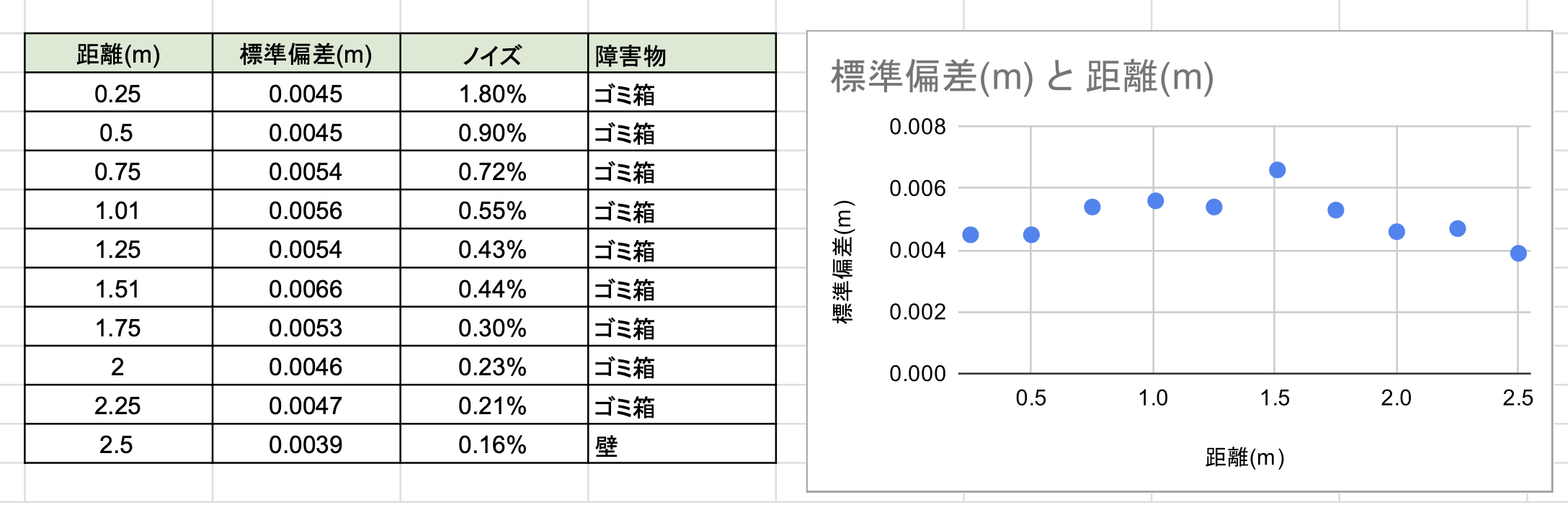 スクリーンショット 2024-12-06 6.55.44.png