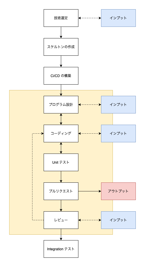 Untitled Diagram.png