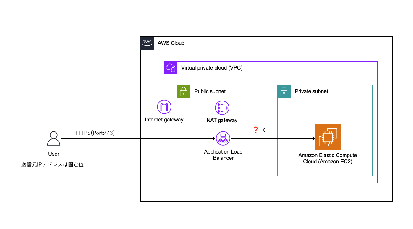スクリーンショット 2024-09-11 11.02.53.png