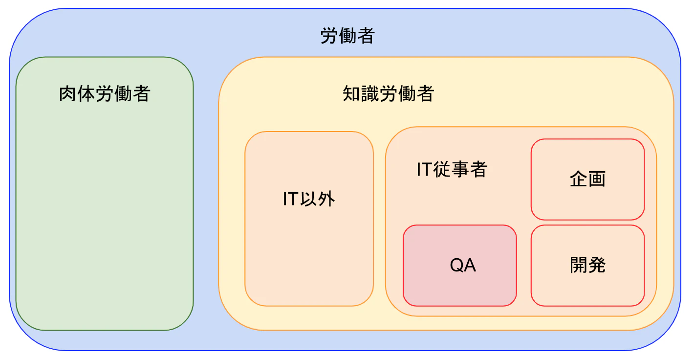 スクリーンショット 2022-12-04 19.11.59.png