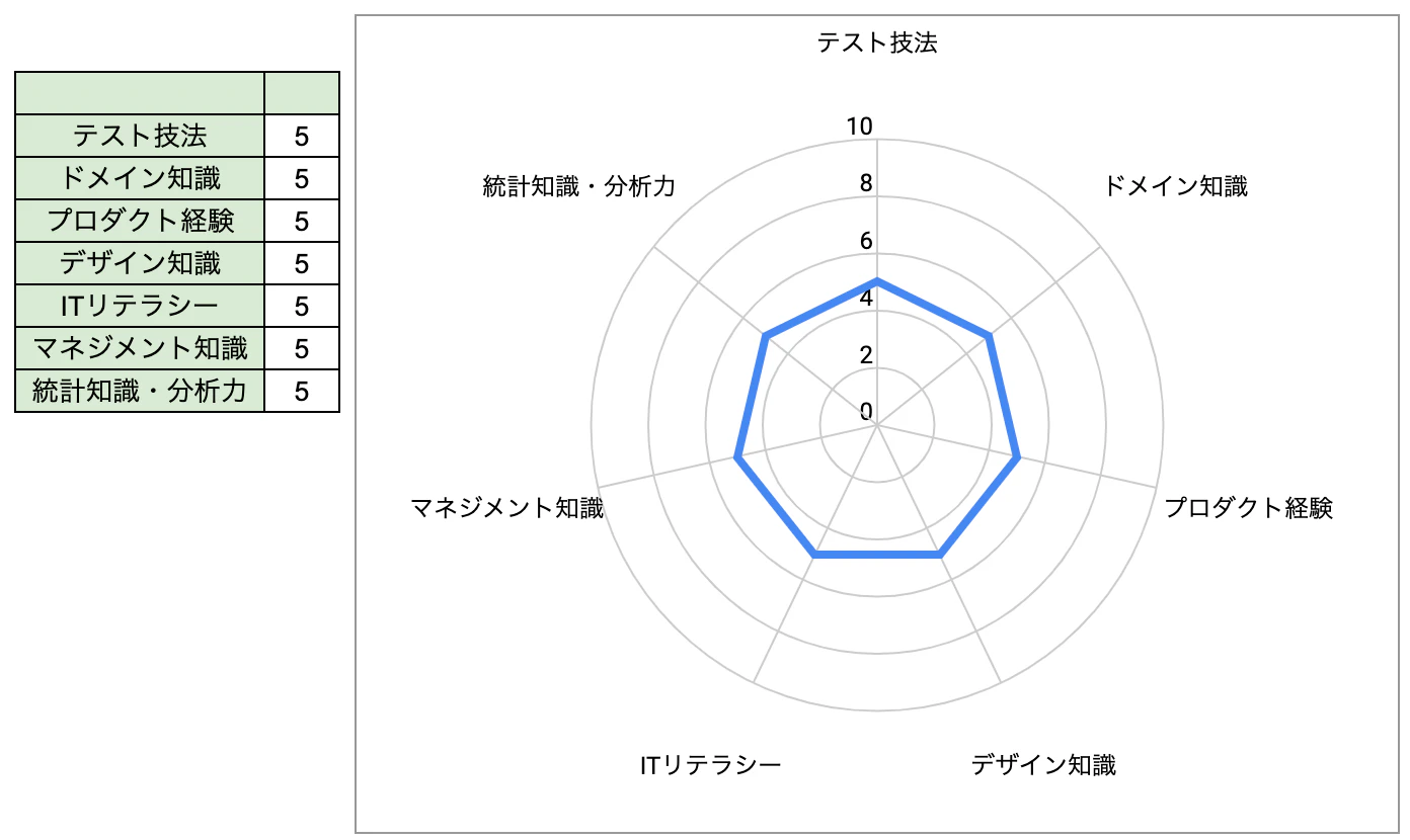 スクリーンショット 2022-12-11 22.46.28.png