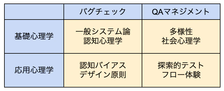 スクリーンショット 2022-12-06 17.02.29.png