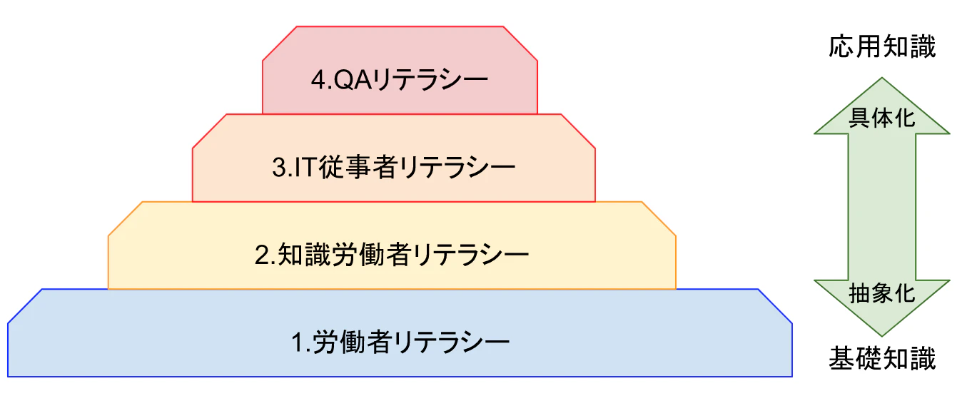 スクリーンショット 2023-02-23 15.15.24.png