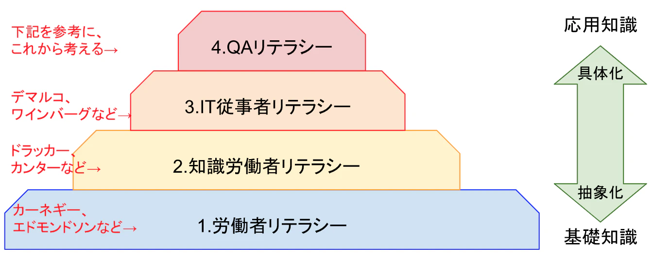 スクリーンショット 2023-02-23 16.40.51.png