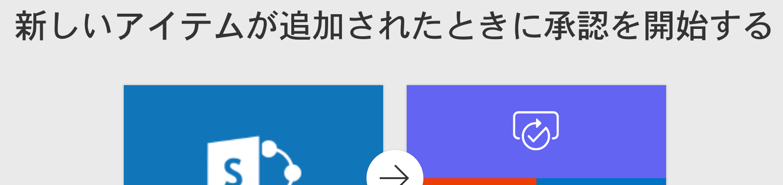 Sharepointでワークフローを作成する リスト作成からflowまで Qiita