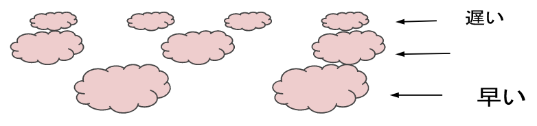 スクリーンショット 2022-11-08 22.45.40.png