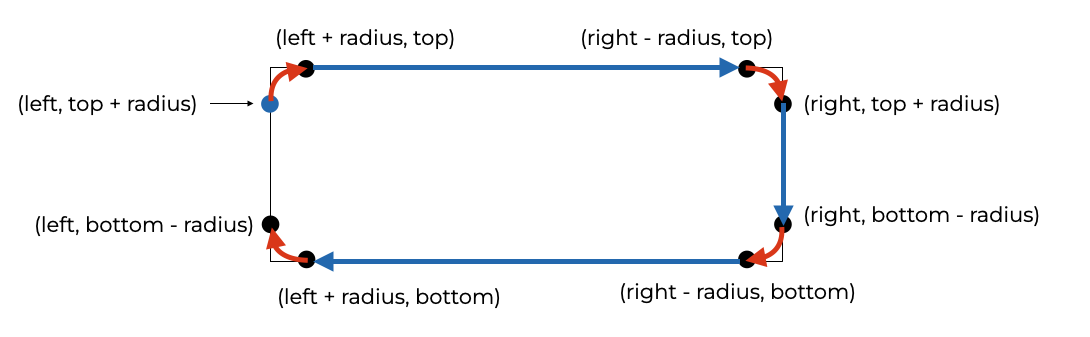 Screenshot 2025-01-03 at 13.48.04.png