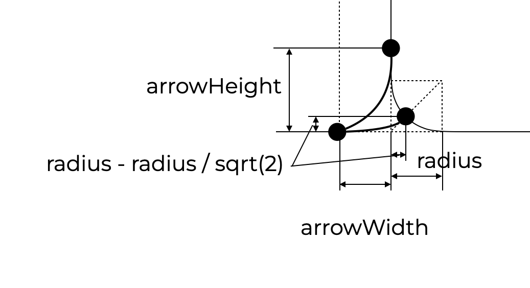 Screenshot 2025-01-03 at 14.27.22.png