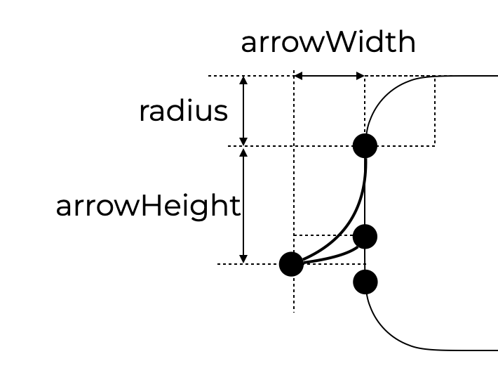 Screenshot 2025-01-03 at 15.45.47.png