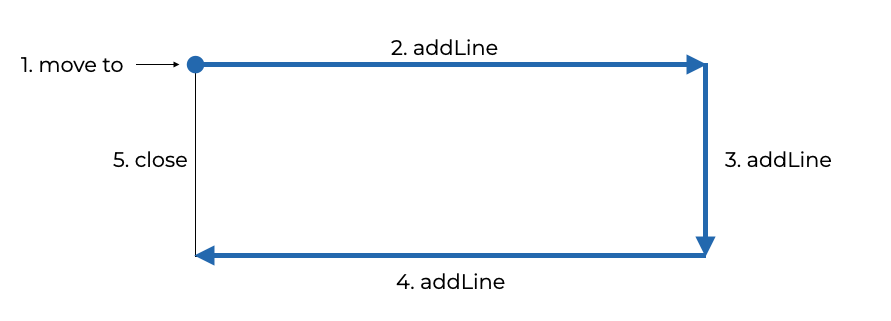 Screenshot 2025-01-03 at 13.11.30.png