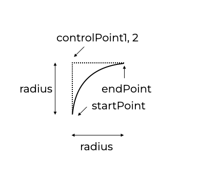 Screenshot 2025-01-03 at 13.29.40.png