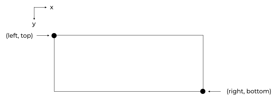 Screenshot 2025-01-03 at 13.38.47.png