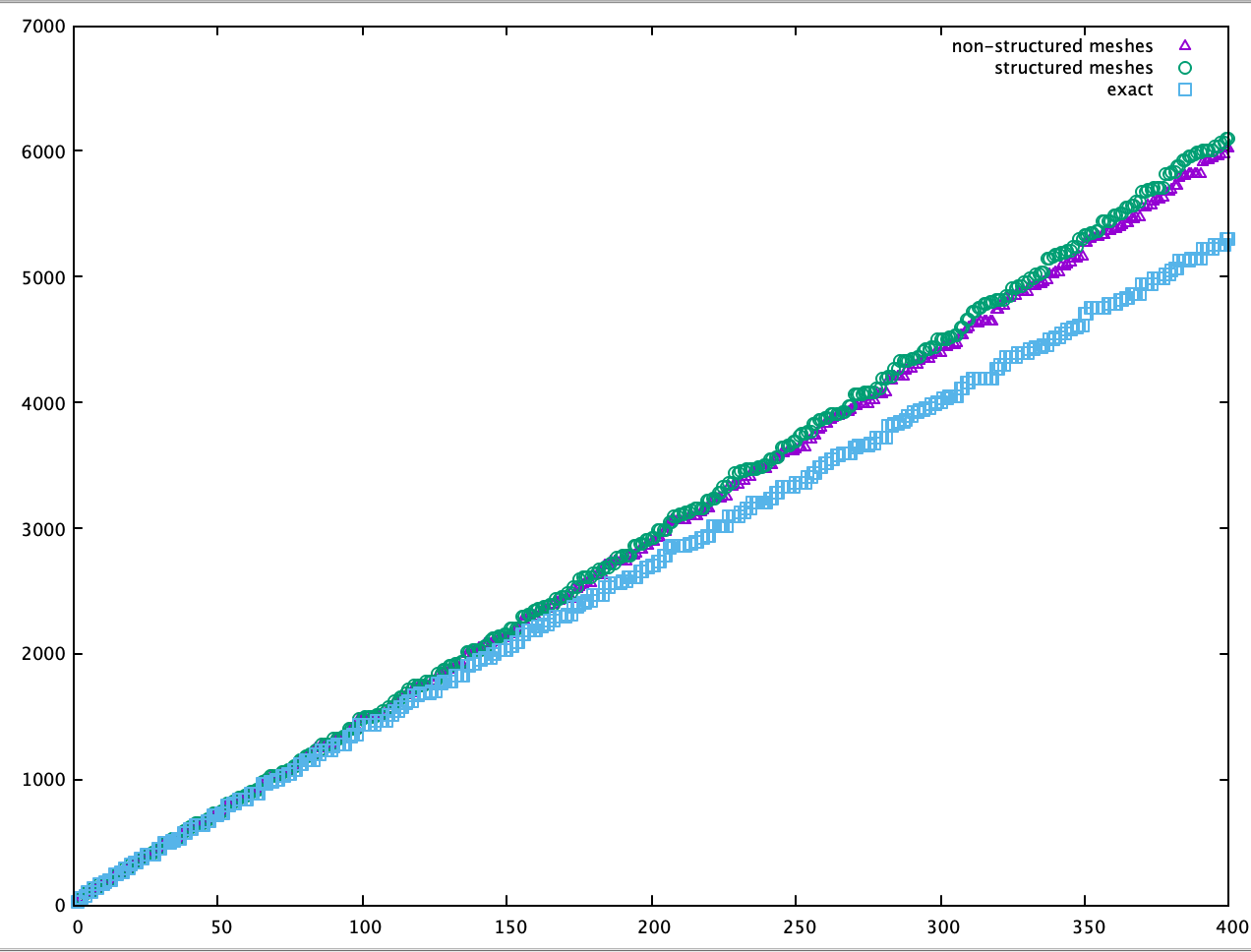 eigenvalues.png