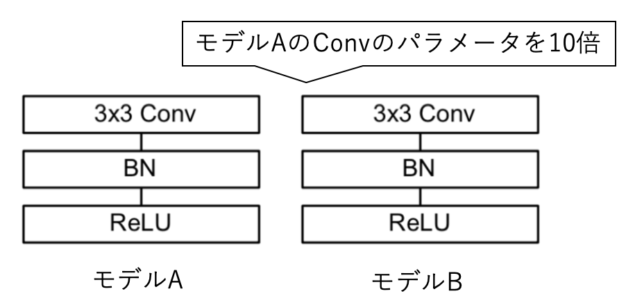 スクリーンショット 2019-08-18 21.54.23.png