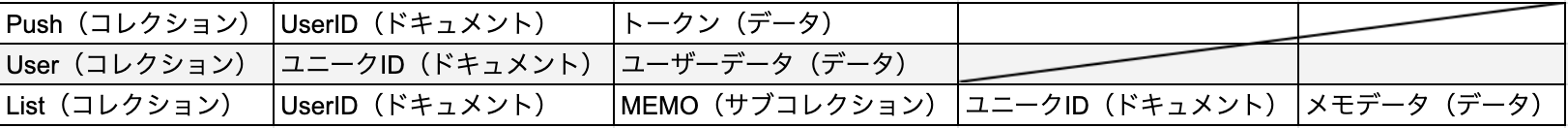 スクリーンショット 2020-05-08 18.49.07.png