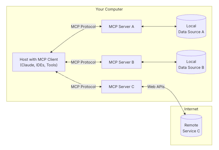 スクリーンショット 2025-05-14 16.06.04.png