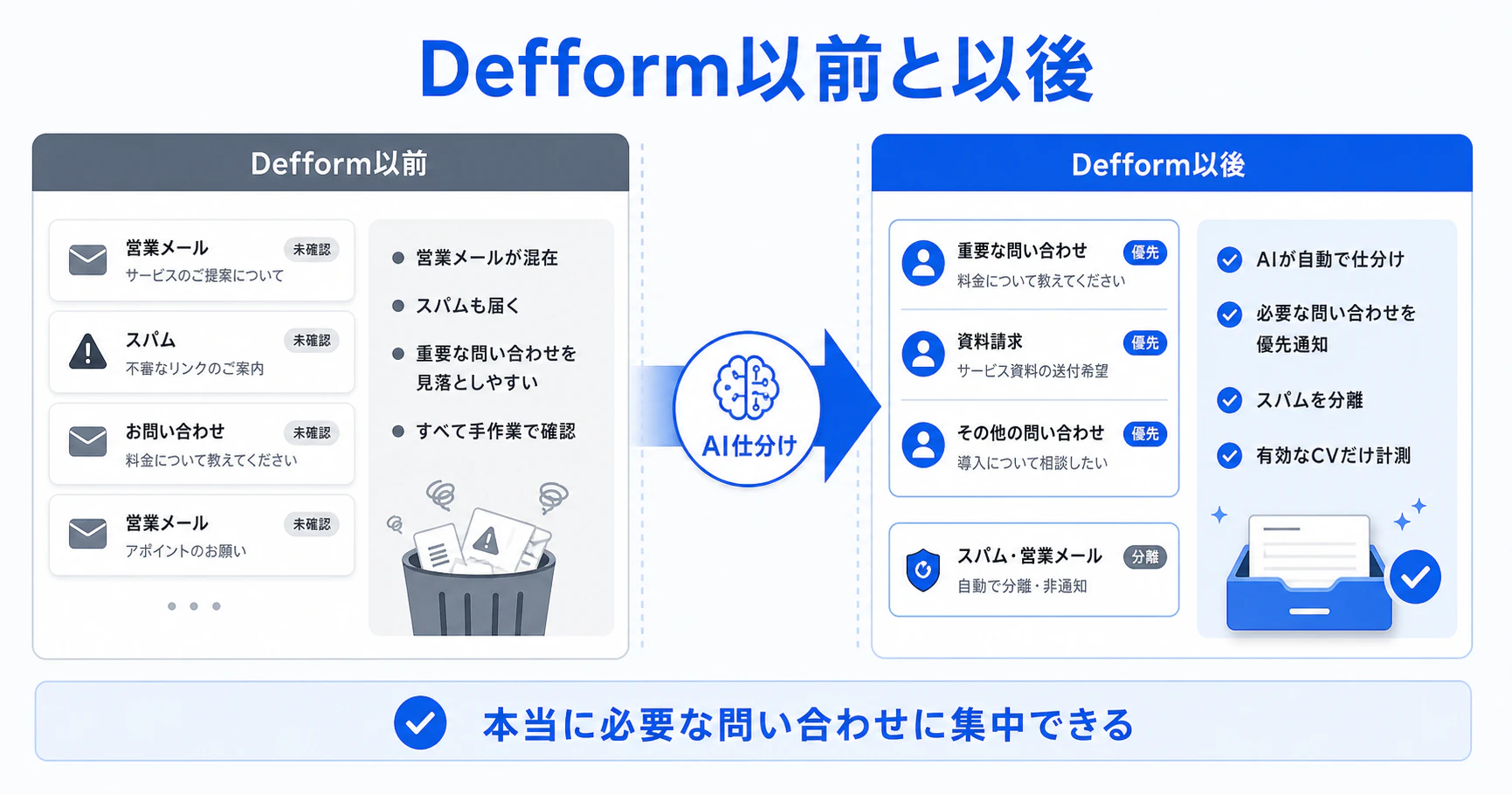 before-after-generated.png