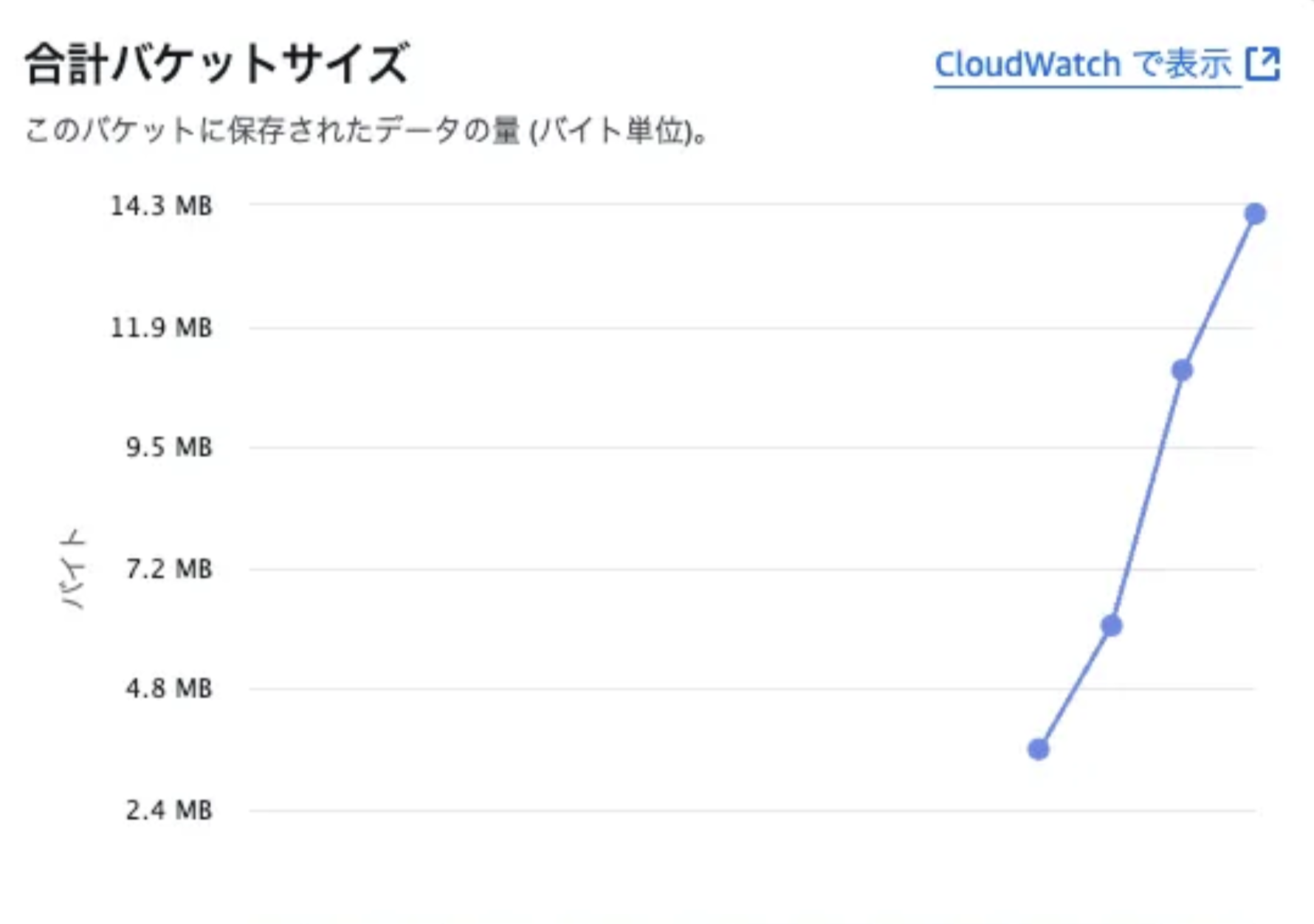 スクリーンショット 2025-03-11 20.04.45.png