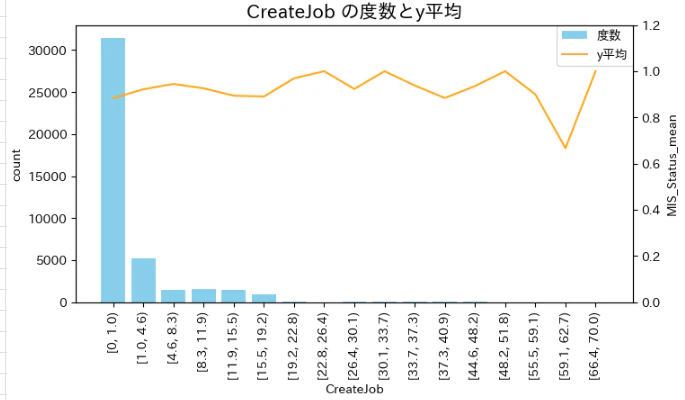 CreateJob.png