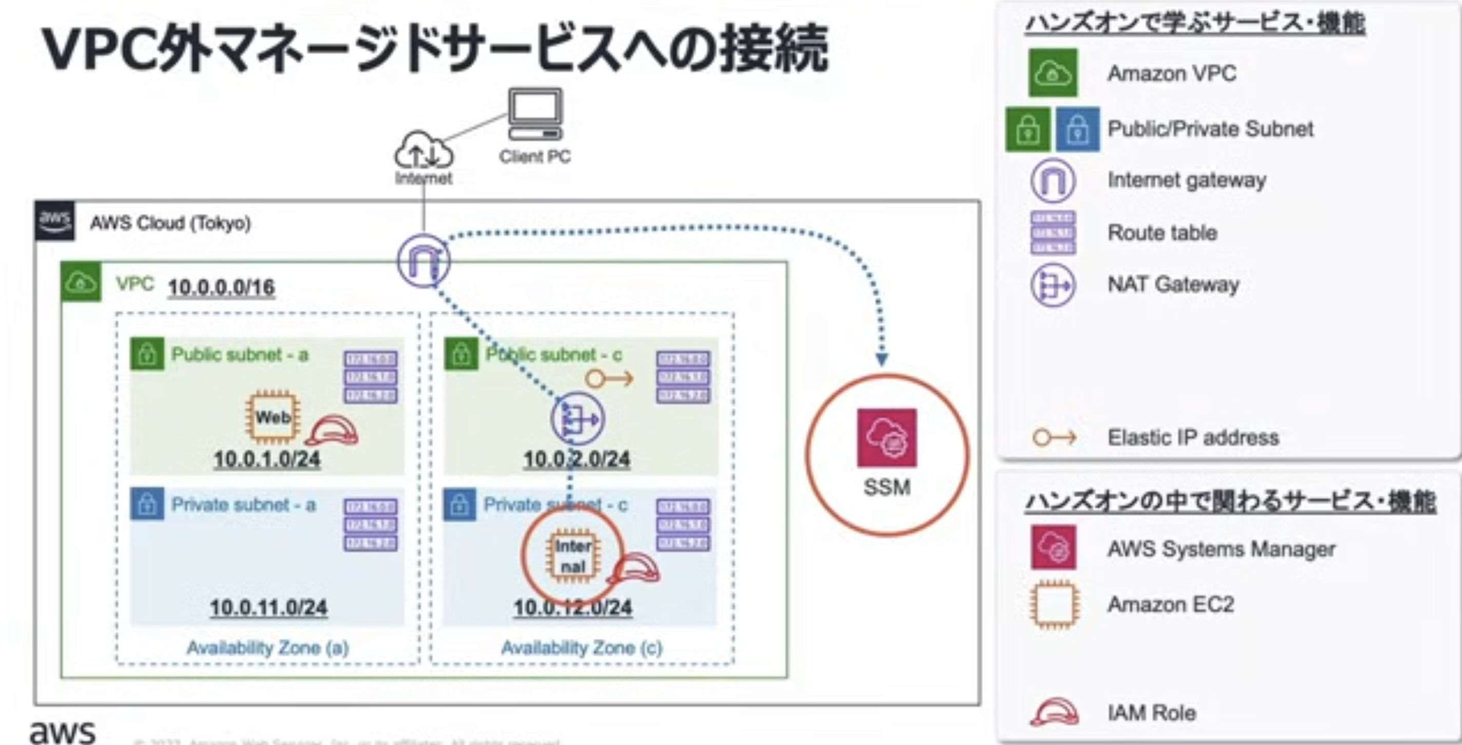 スクリーンショット 2025-05-17 11.38.12.png