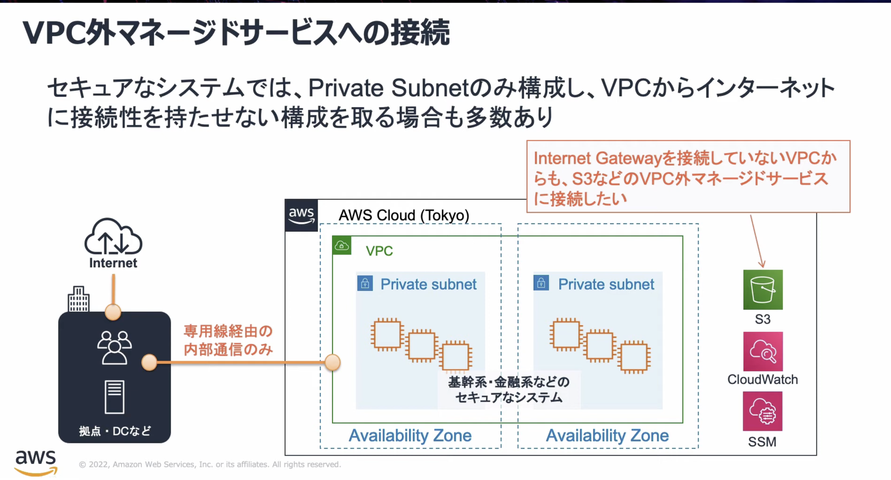 スクリーンショット 2025-05-17 12.20.37.png