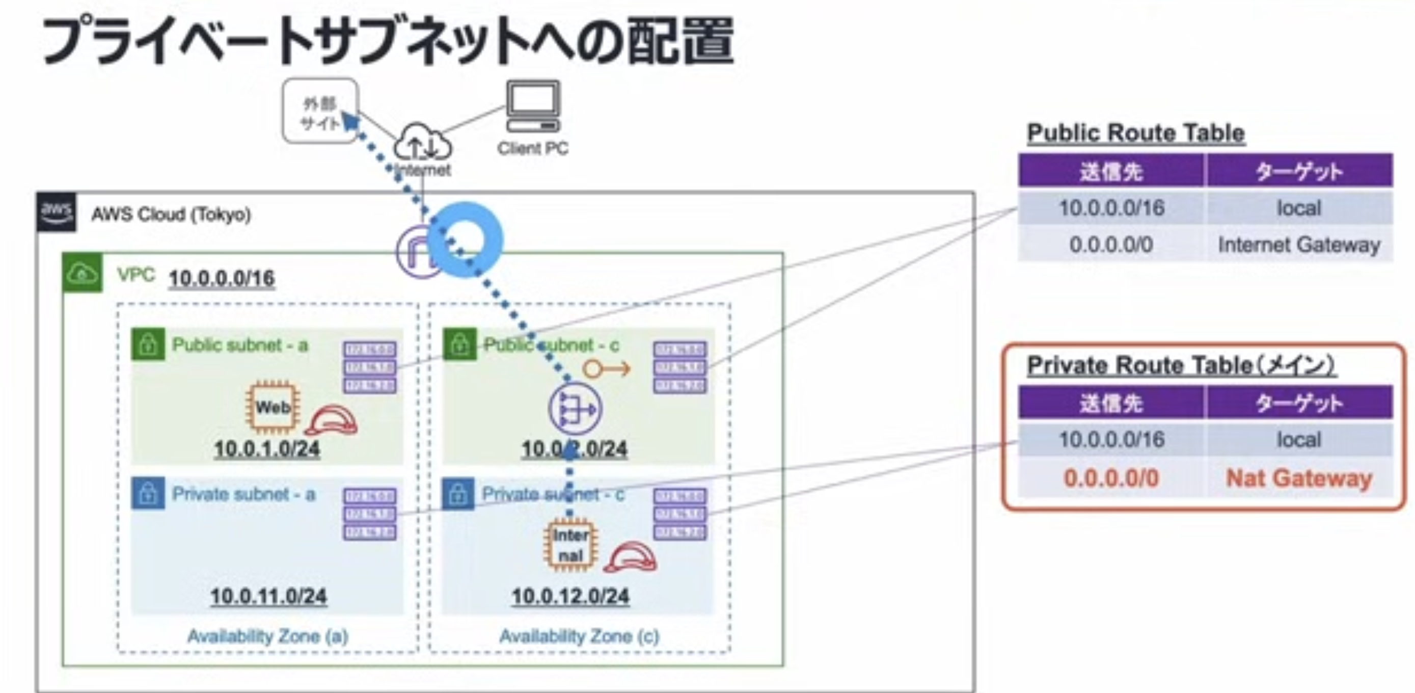 スクリーンショット 2025-05-17 11.37.40.png