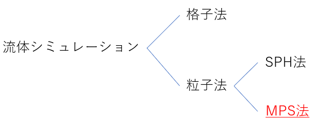 スクリーンショット 2022-01-09 143040.png