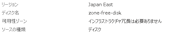 zone-free-disk-dep.png