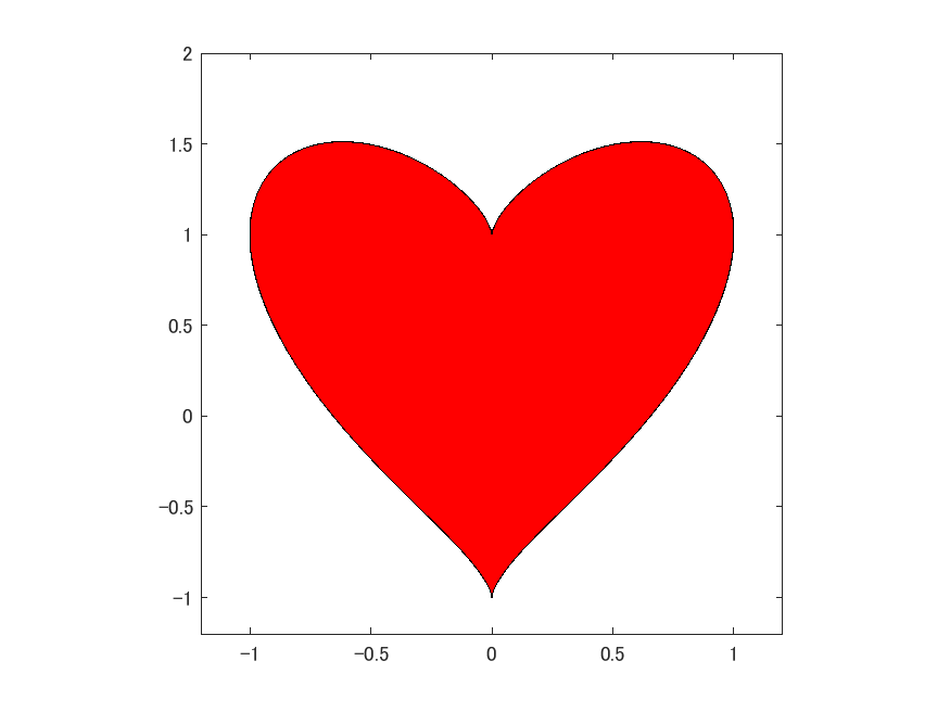 heart_grid.png