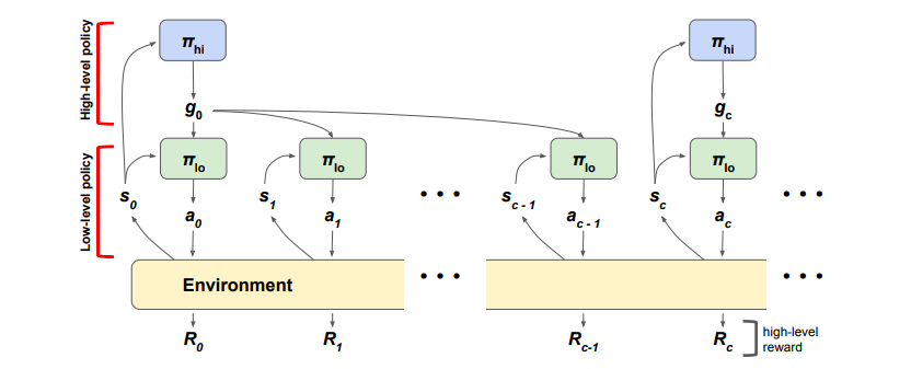 スクリーンショット 2019-10-01 10.41.22.png