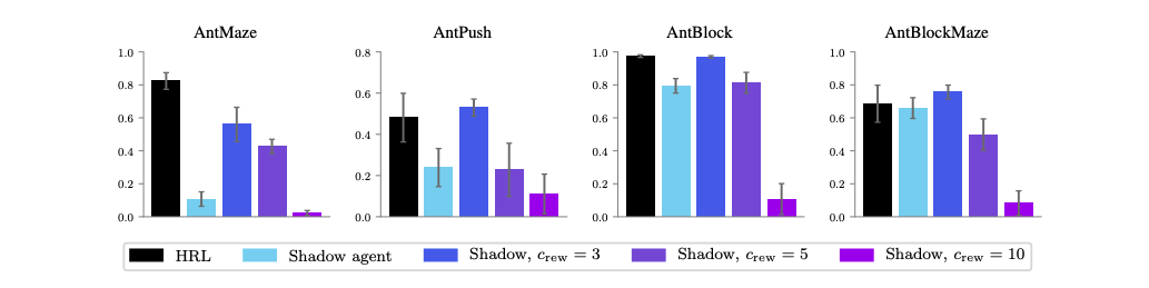 スクリーンショット 2019-10-01 14.42.00.png