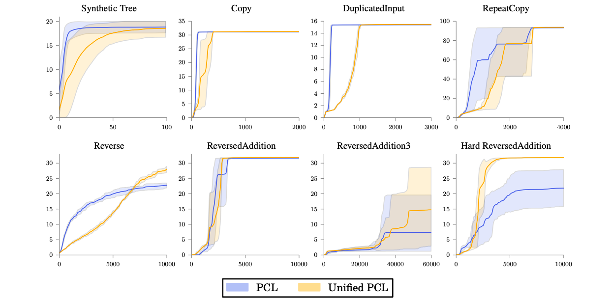 スクリーンショット 2020-02-17 6.50.36.png