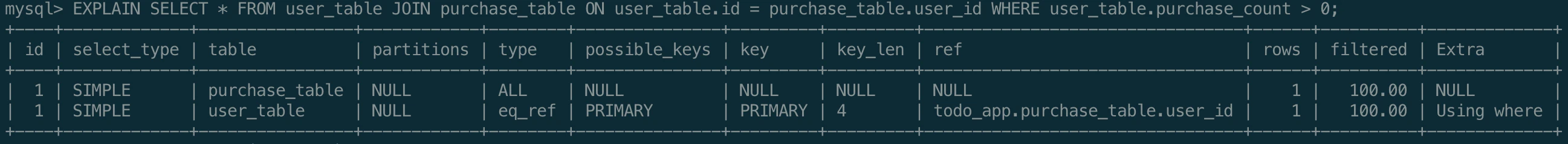 スクリーンショット 2020-12-12 22.31.10.png