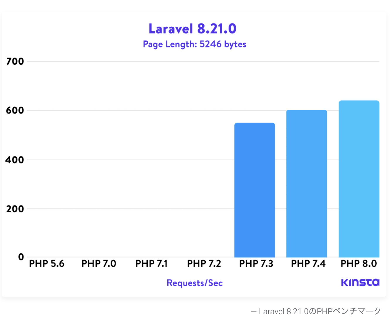 スクリーンショット 2021-10-27 1.13.14.png