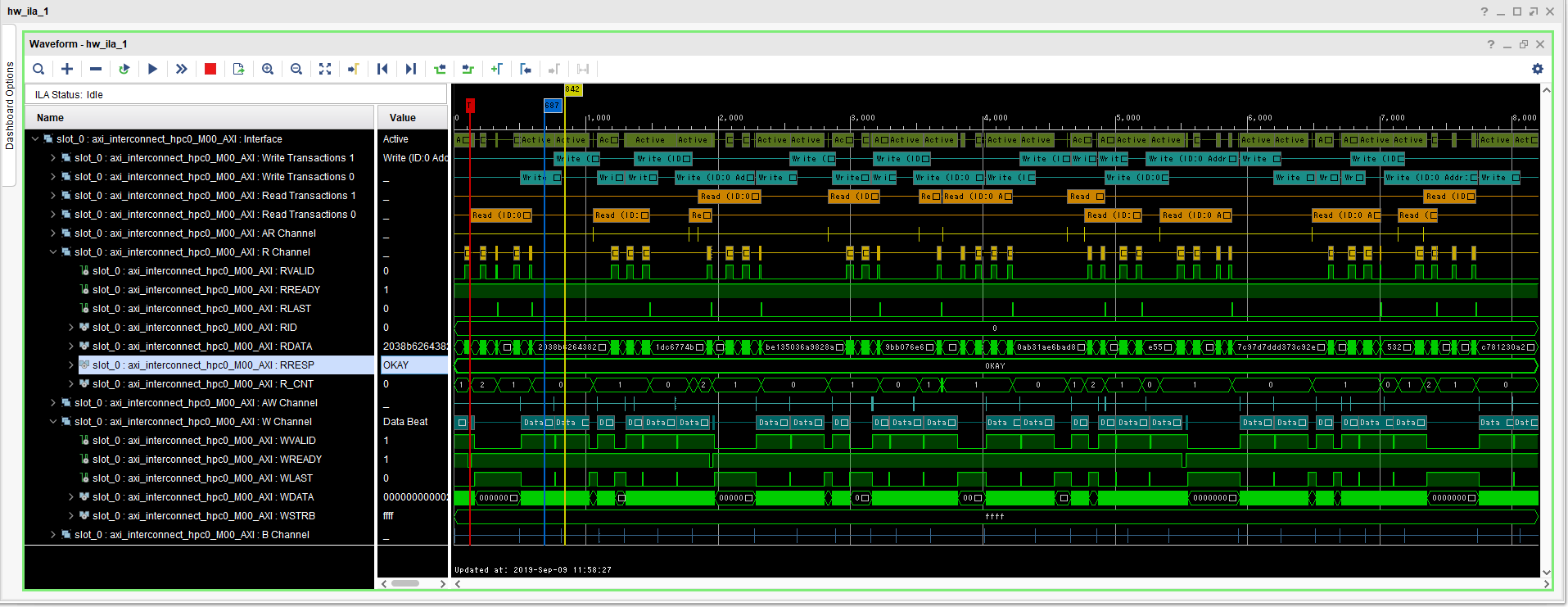 Fig.6 ZynqMP-FPGA-Linux v2019.1 + Cache Sync での波形