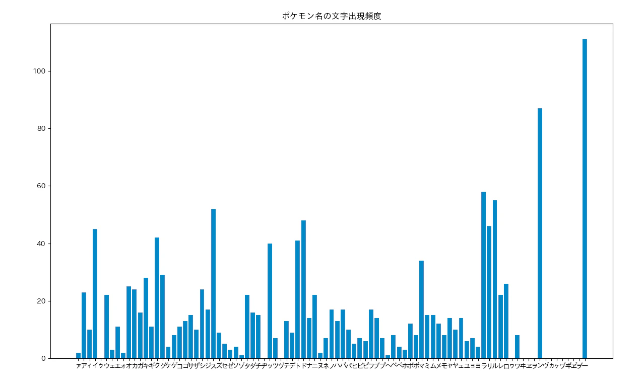 スクリーンショット 2022-01-31 23.53.36.png
