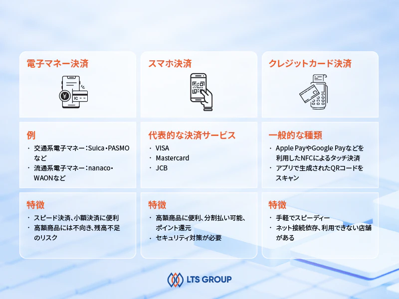 Types of Payment.png