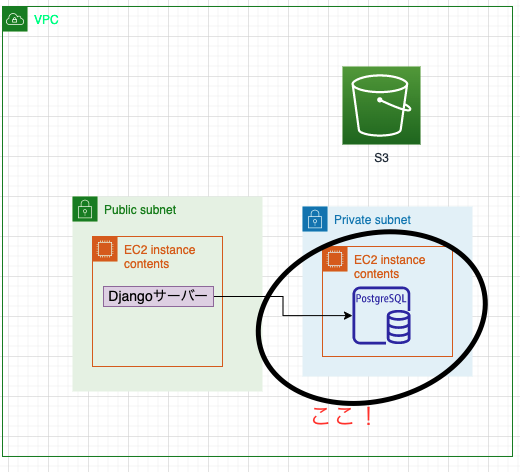 スクリーンショット 2022-02-01 21.44.00.png