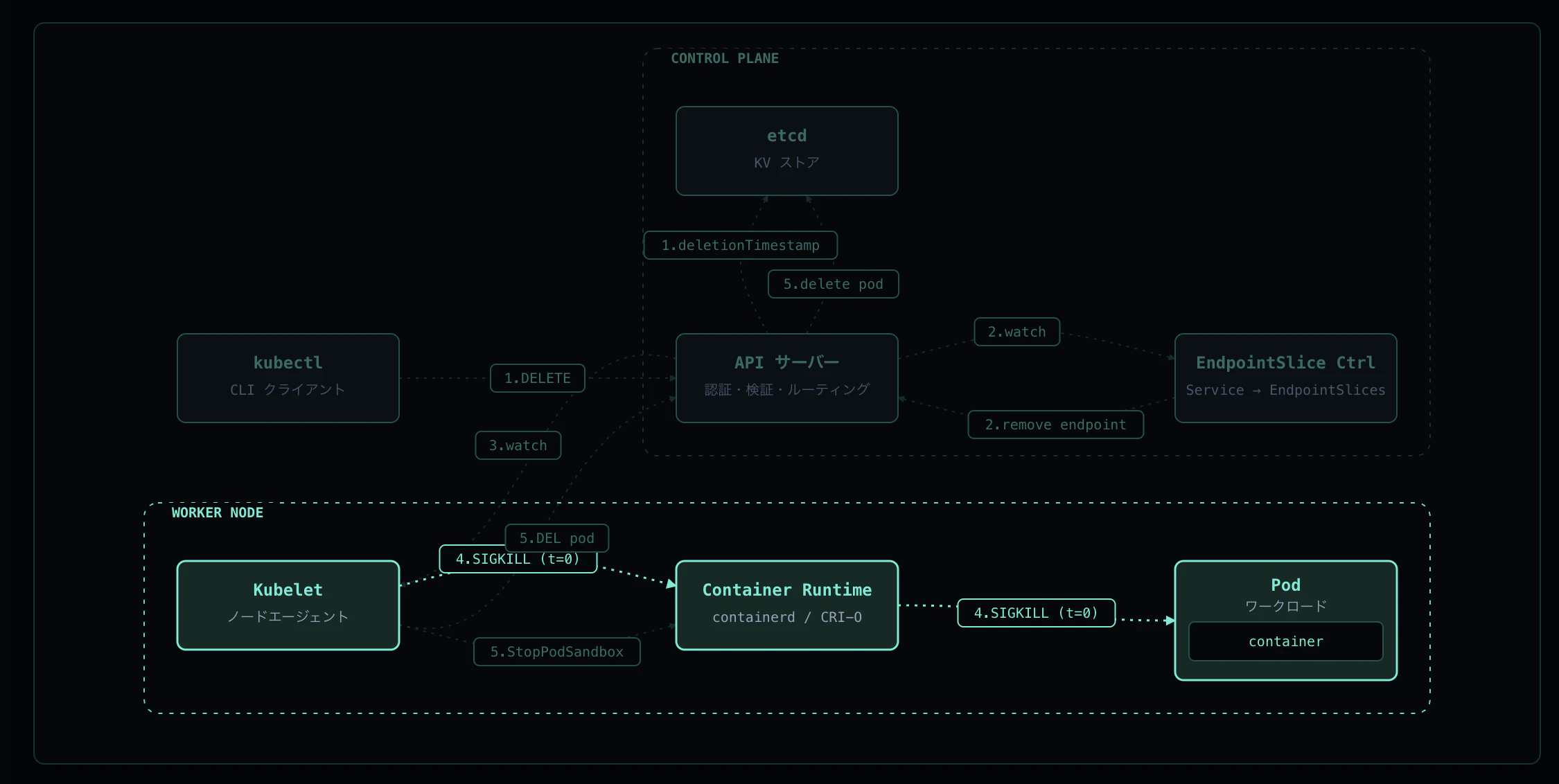 Screenshot 2026-04-17 at 19.38.22.png
