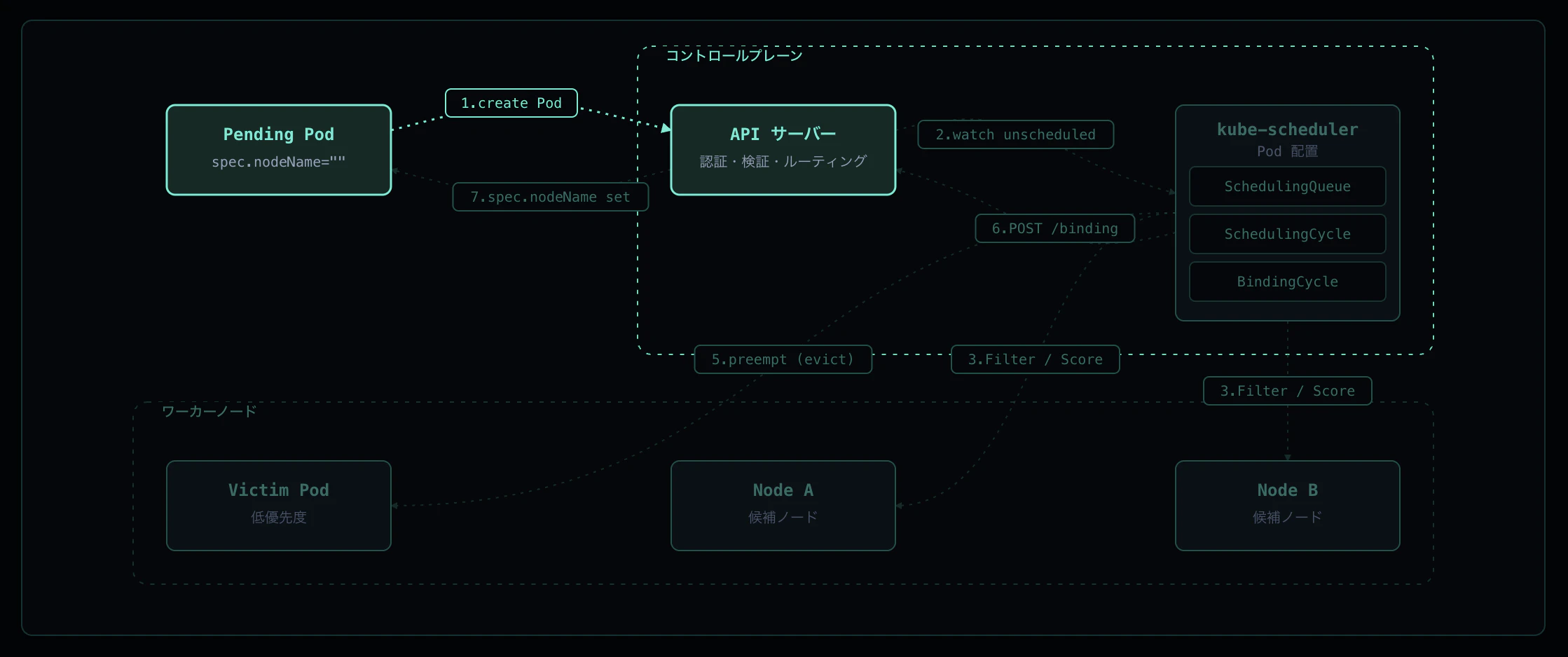 Screenshot 2026-05-04 at 22.13.38.png