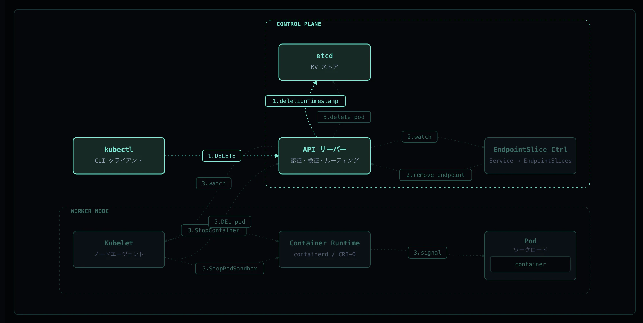 Screenshot 2026-04-17 at 19.37.21.png